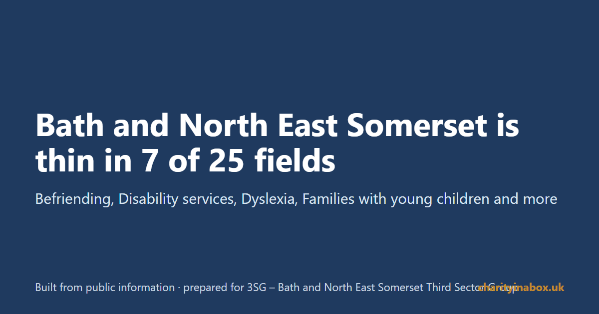 Bath and North East Somerset is thin in 7 of 25 fields