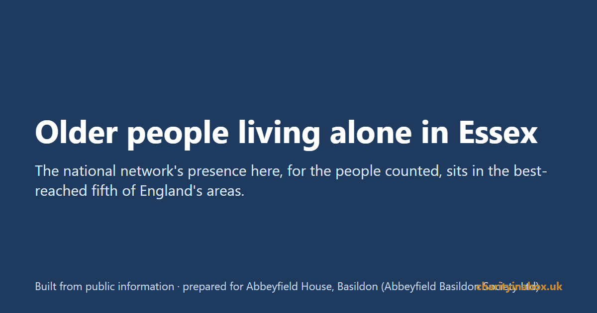 Older people living alone in Essex