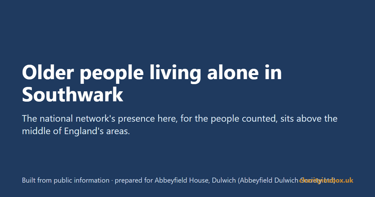 Older people living alone in Southwark