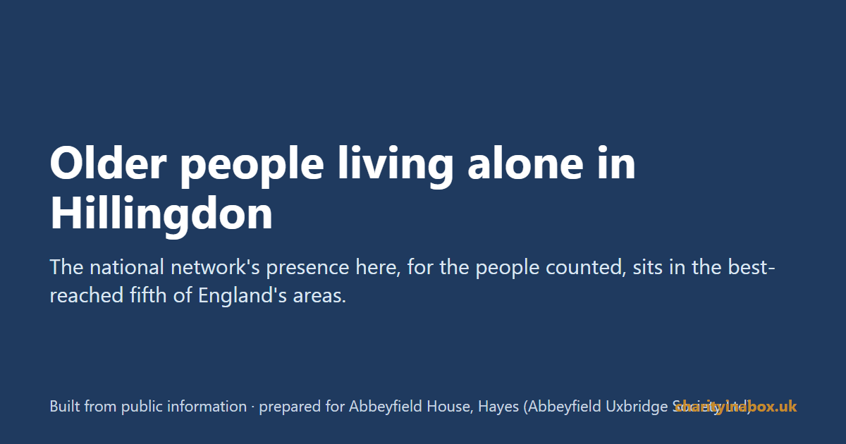 Older people living alone in Hillingdon