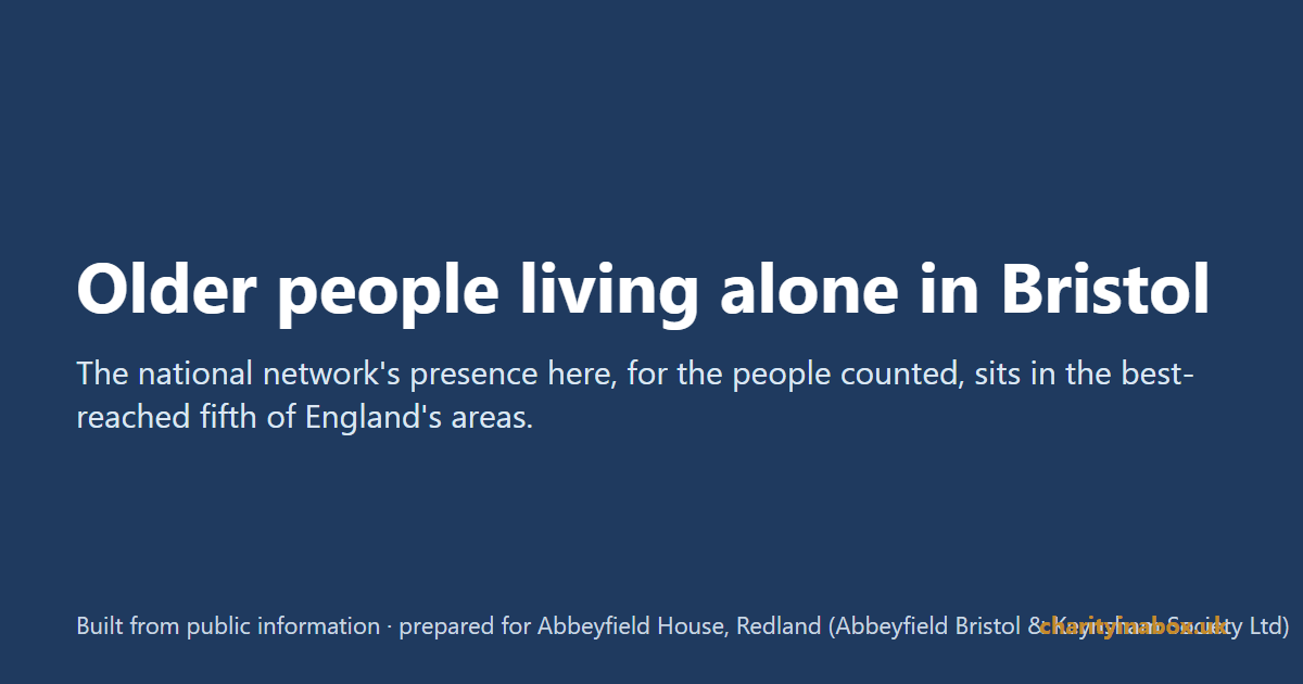 Older people living alone in Bristol