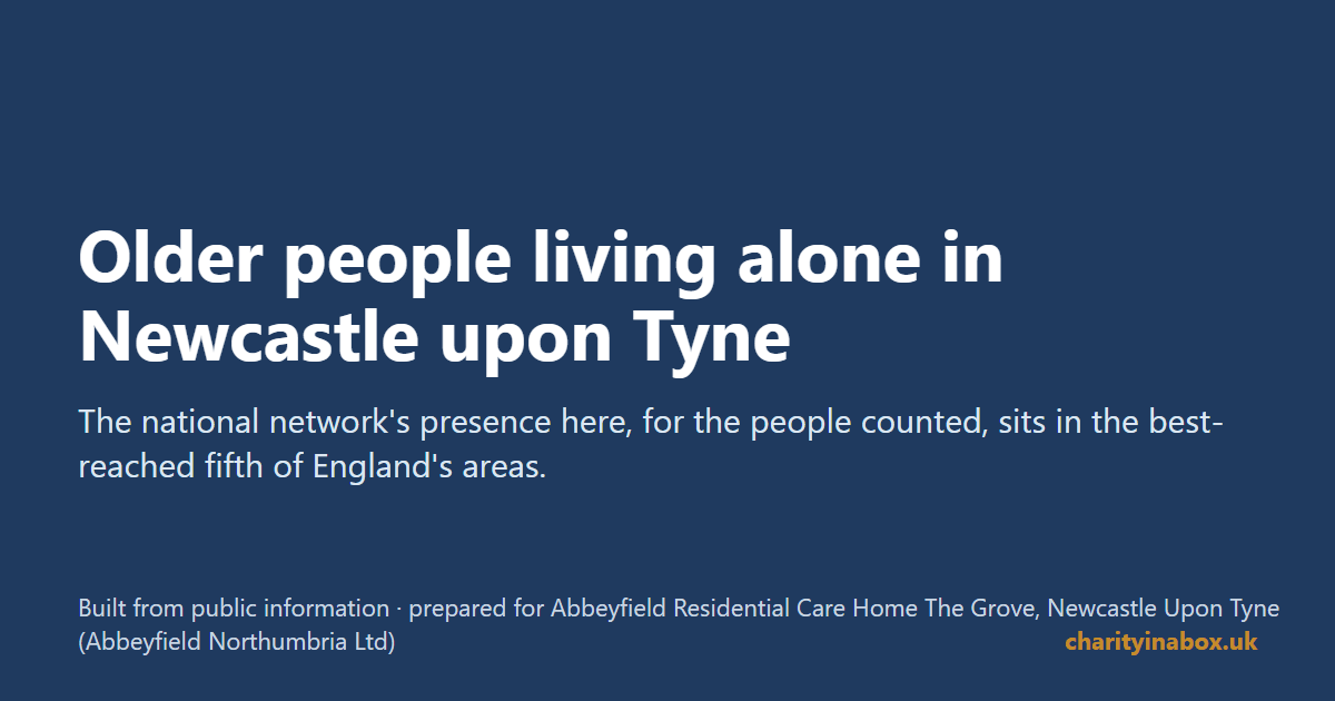 Older people living alone in Newcastle upon Tyne