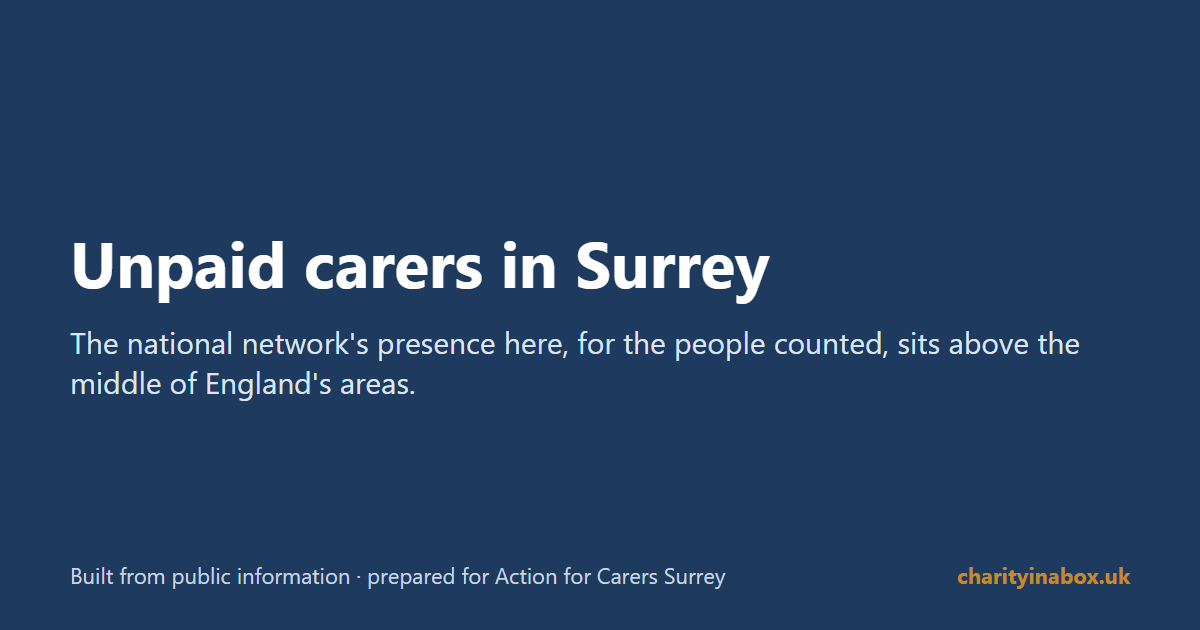 Unpaid carers in Surrey