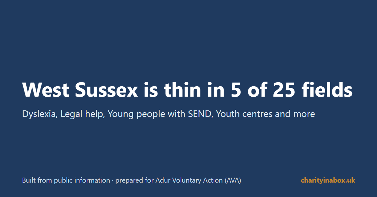 West Sussex is thin in 5 of 25 fields