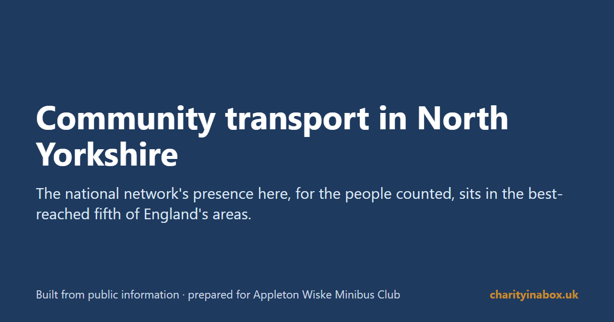 Community transport in North Yorkshire