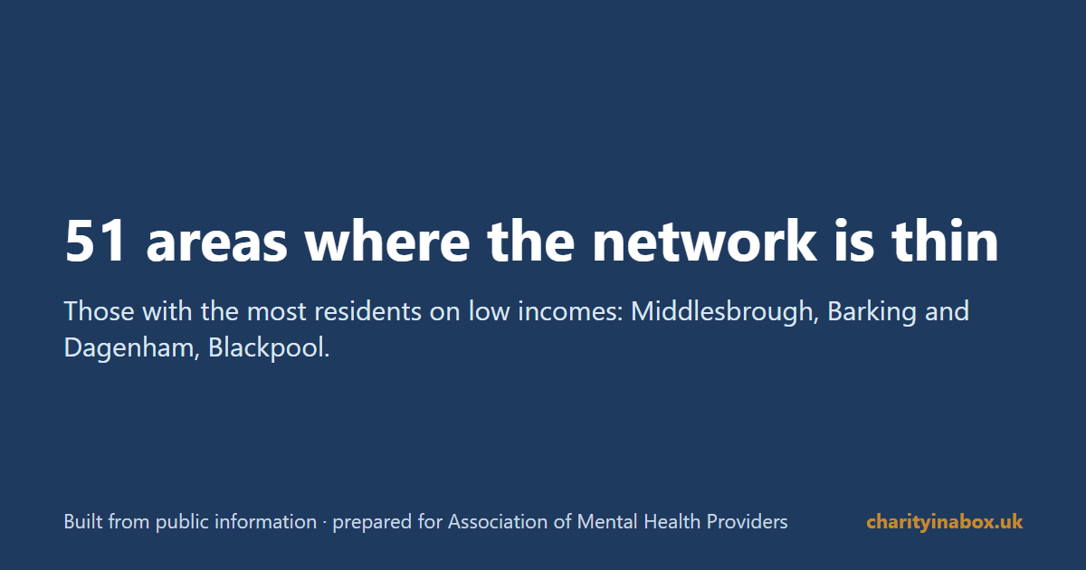 51 areas where the network is thin