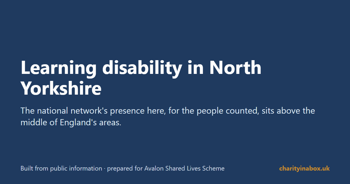 Learning disability in North Yorkshire