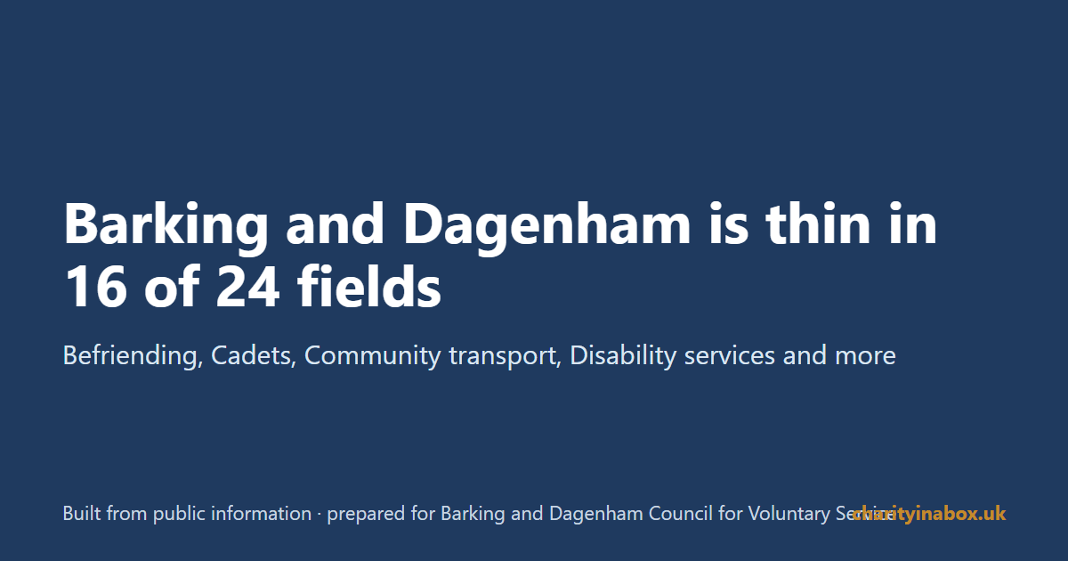 Barking and Dagenham is thin in 16 of 24 fields