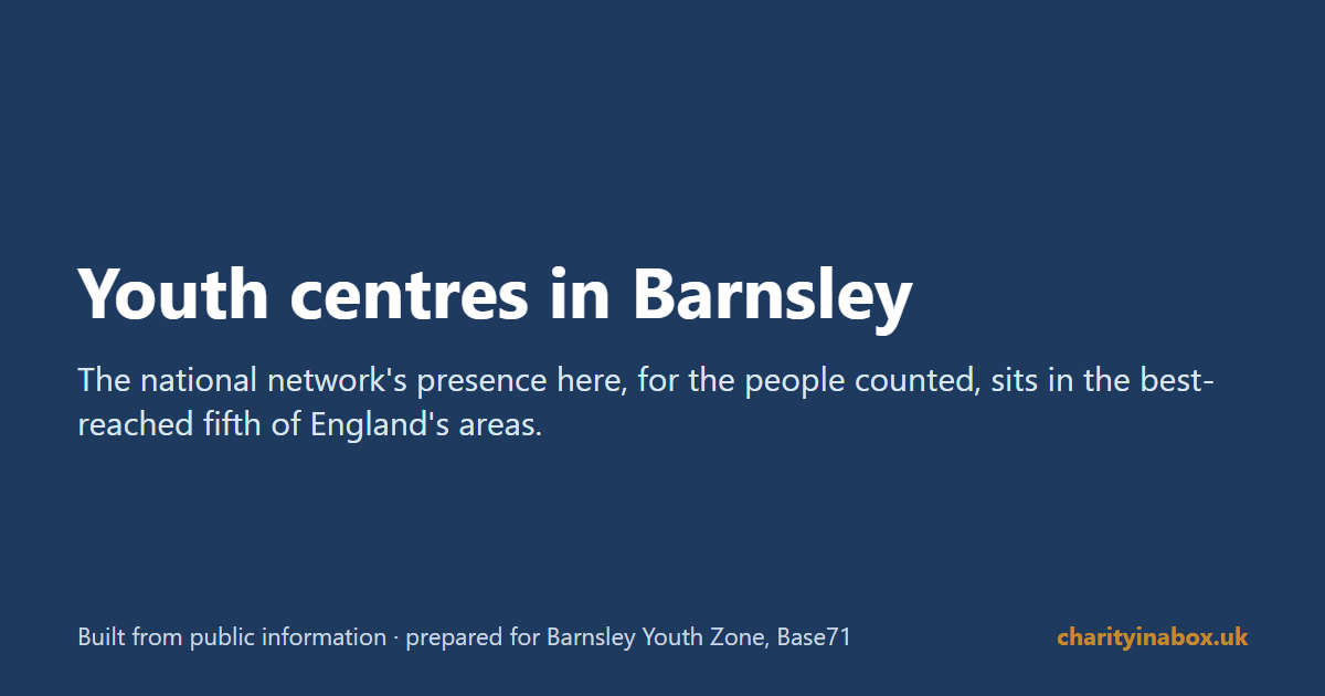 Youth centres in Barnsley