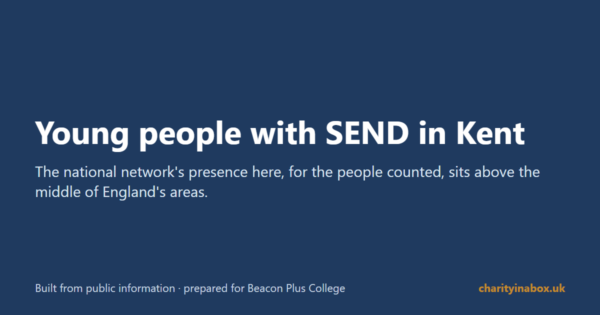 Young people with SEND in Kent