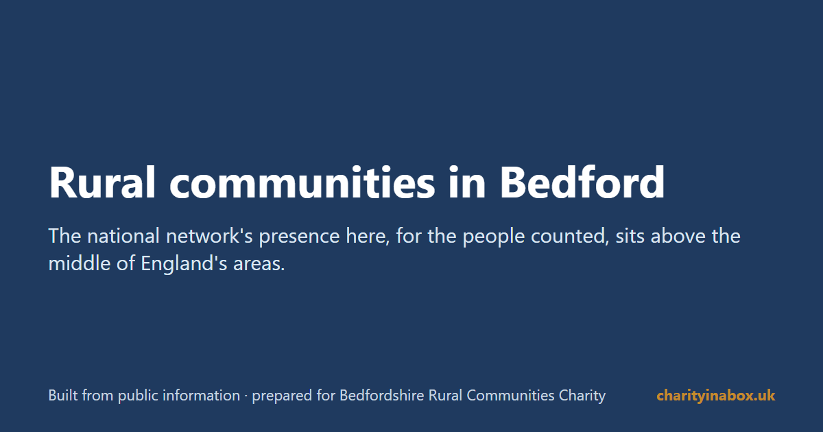 Rural communities in Bedford