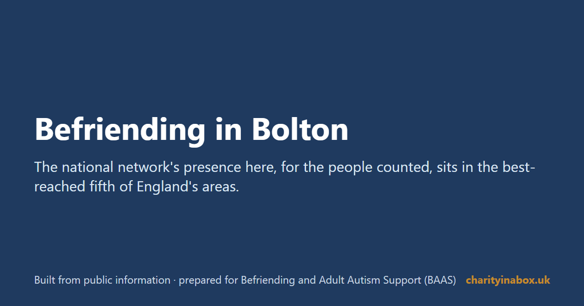 Befriending in Bolton