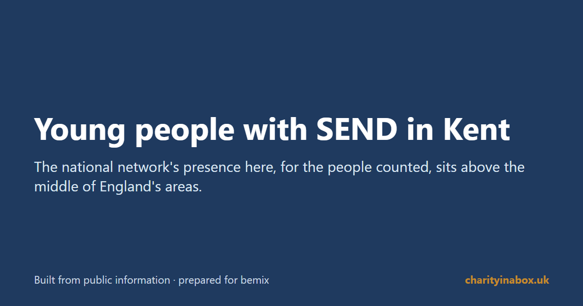 Young people with SEND in Kent