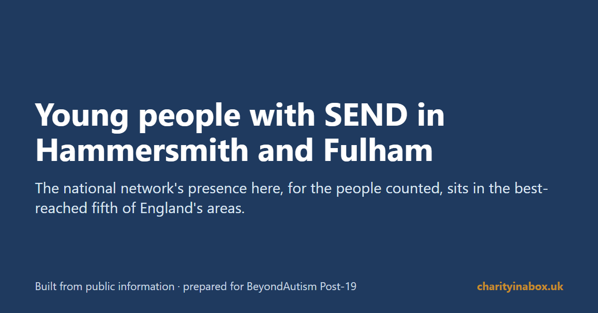 Young people with SEND in Hammersmith and Fulham