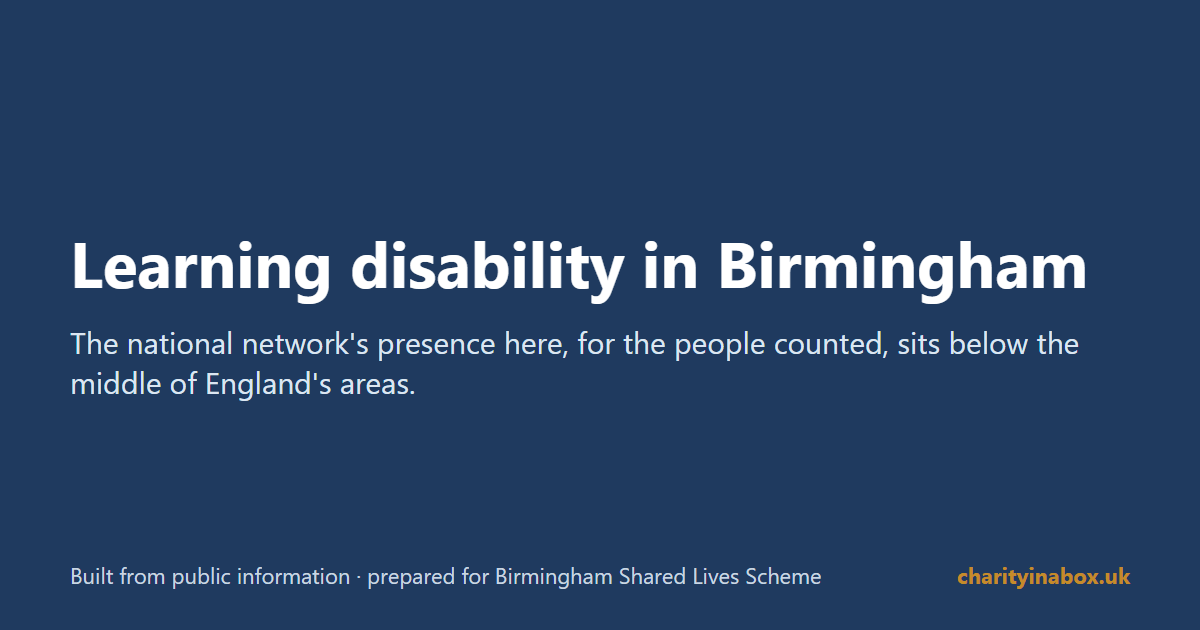 Learning disability in Birmingham