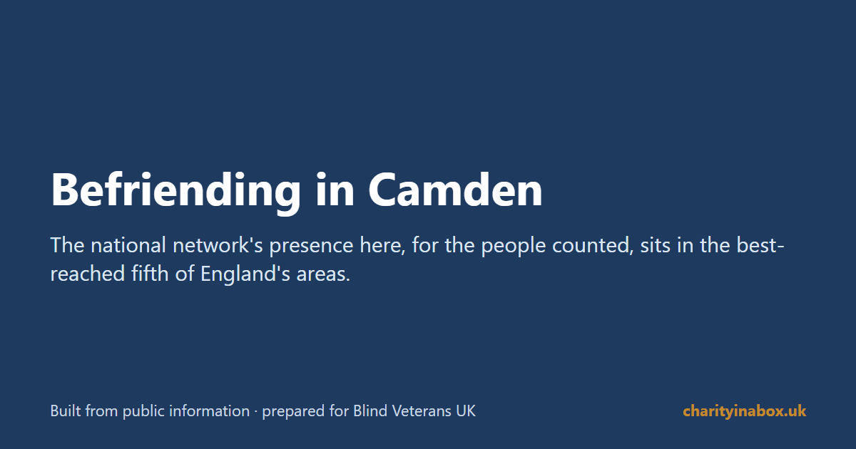 Befriending in Camden