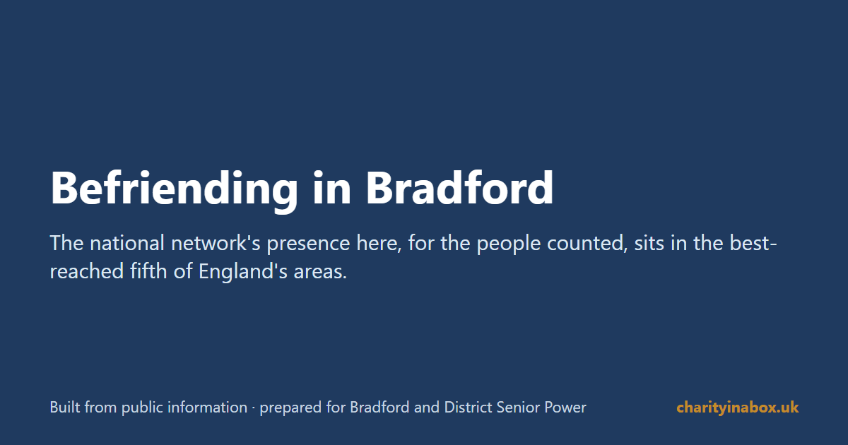 Befriending in Bradford