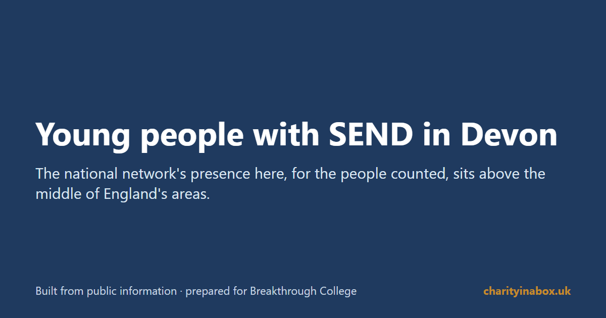 Young people with SEND in Devon