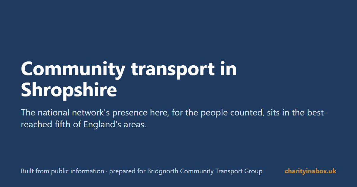 Community transport in Shropshire
