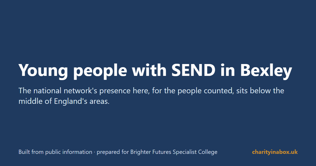 Young people with SEND in Bexley