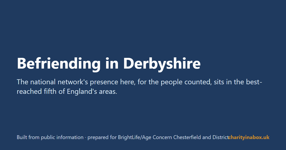 Befriending in Derbyshire