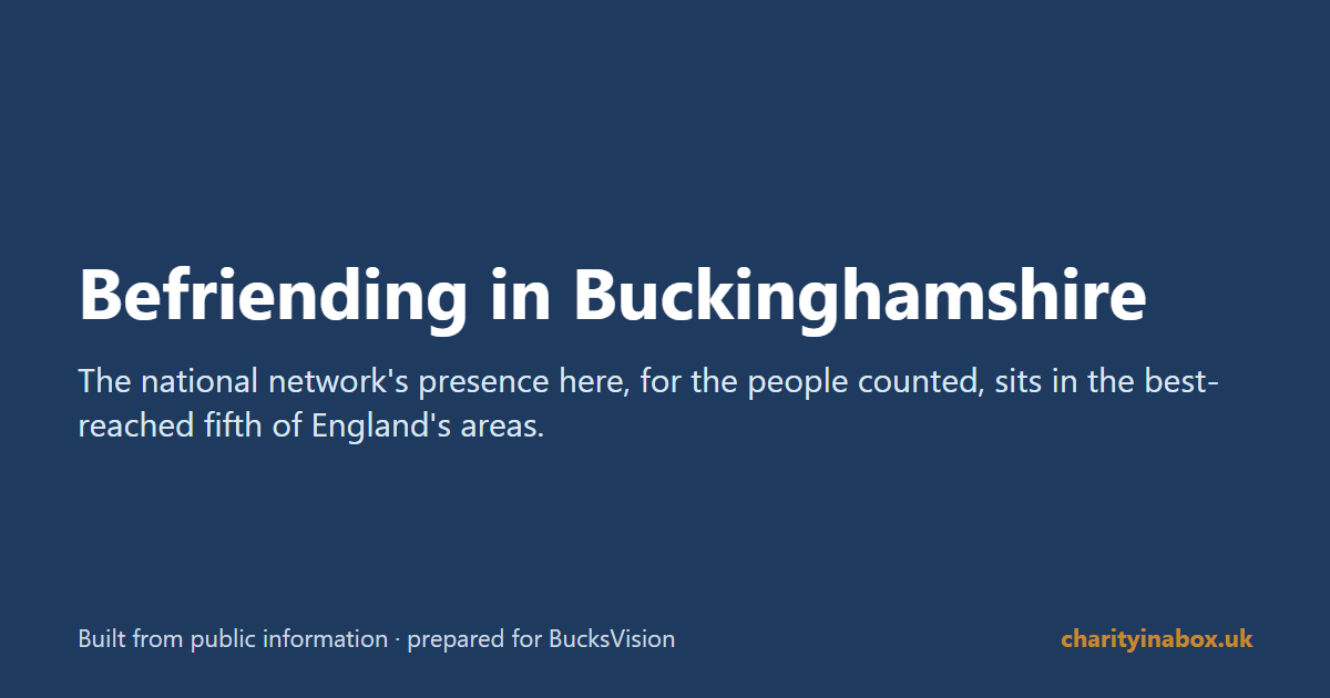 Befriending in Buckinghamshire