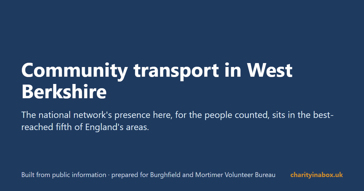 Community transport in West Berkshire