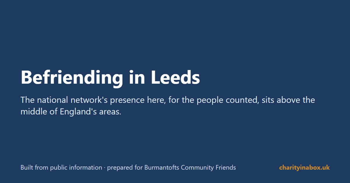 Befriending in Leeds