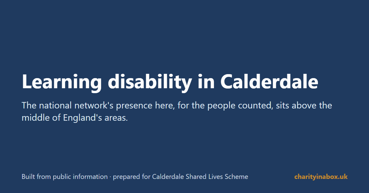 Learning disability in Calderdale