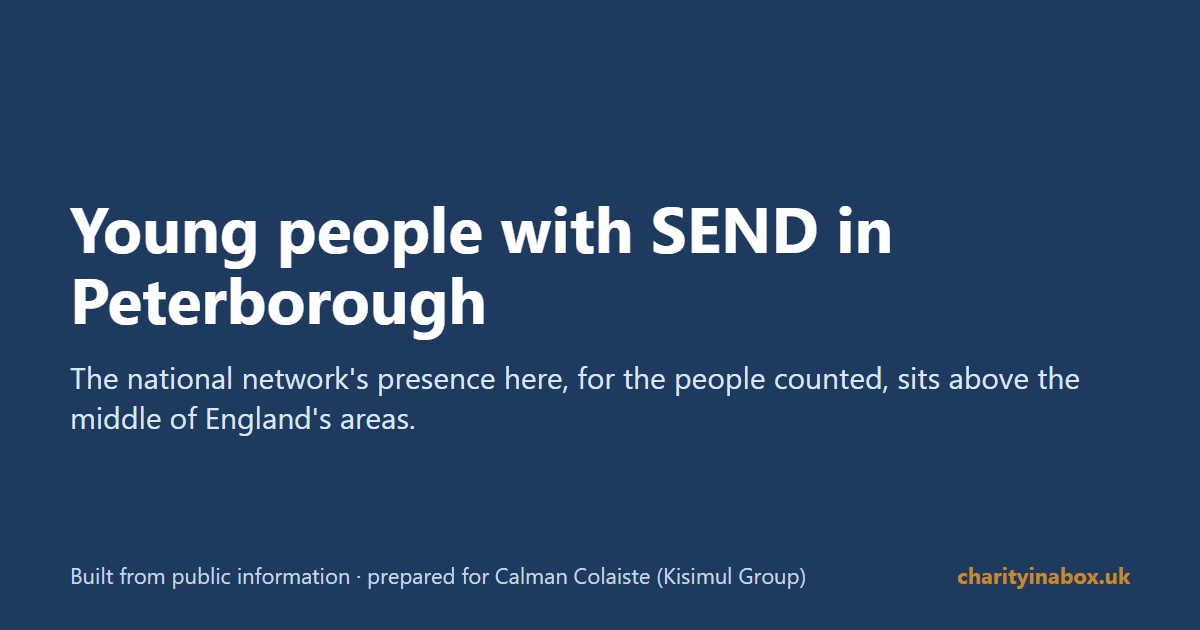 Young people with SEND in Peterborough
