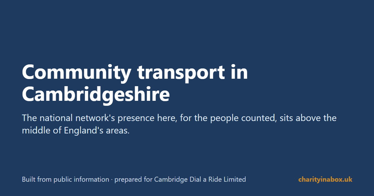 Community transport in Cambridgeshire