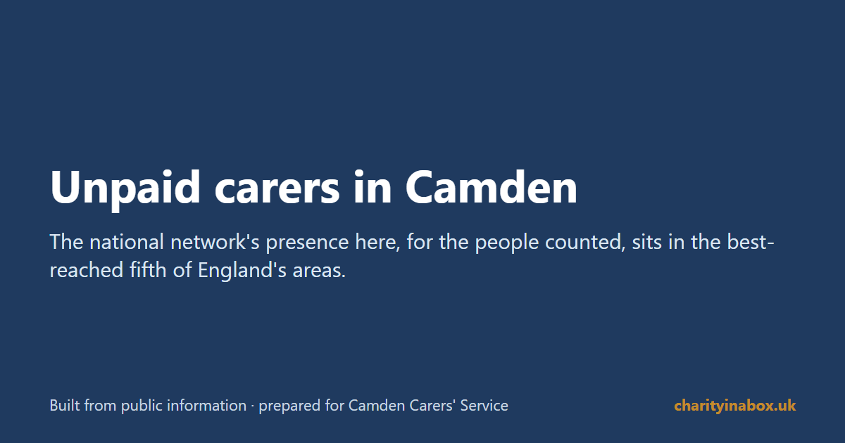 Unpaid carers in Camden