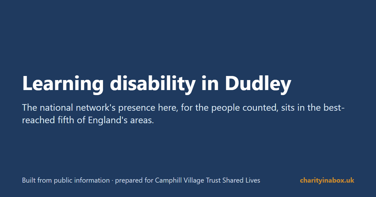 Learning disability in Dudley