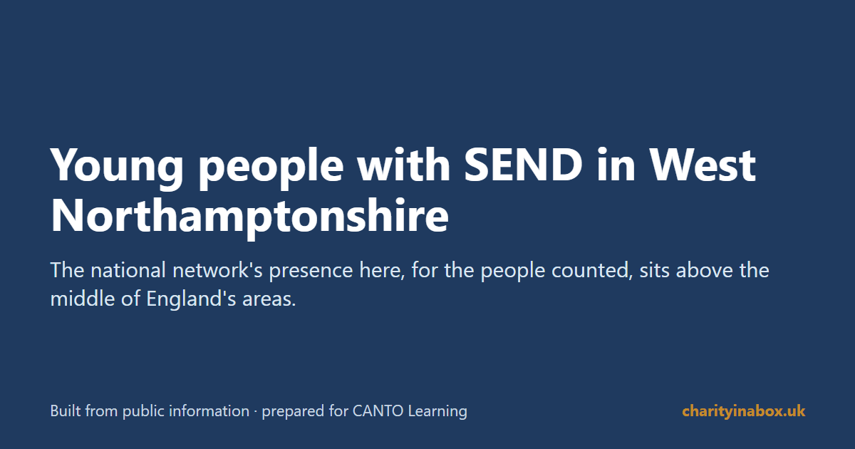 Young people with SEND in West Northamptonshire