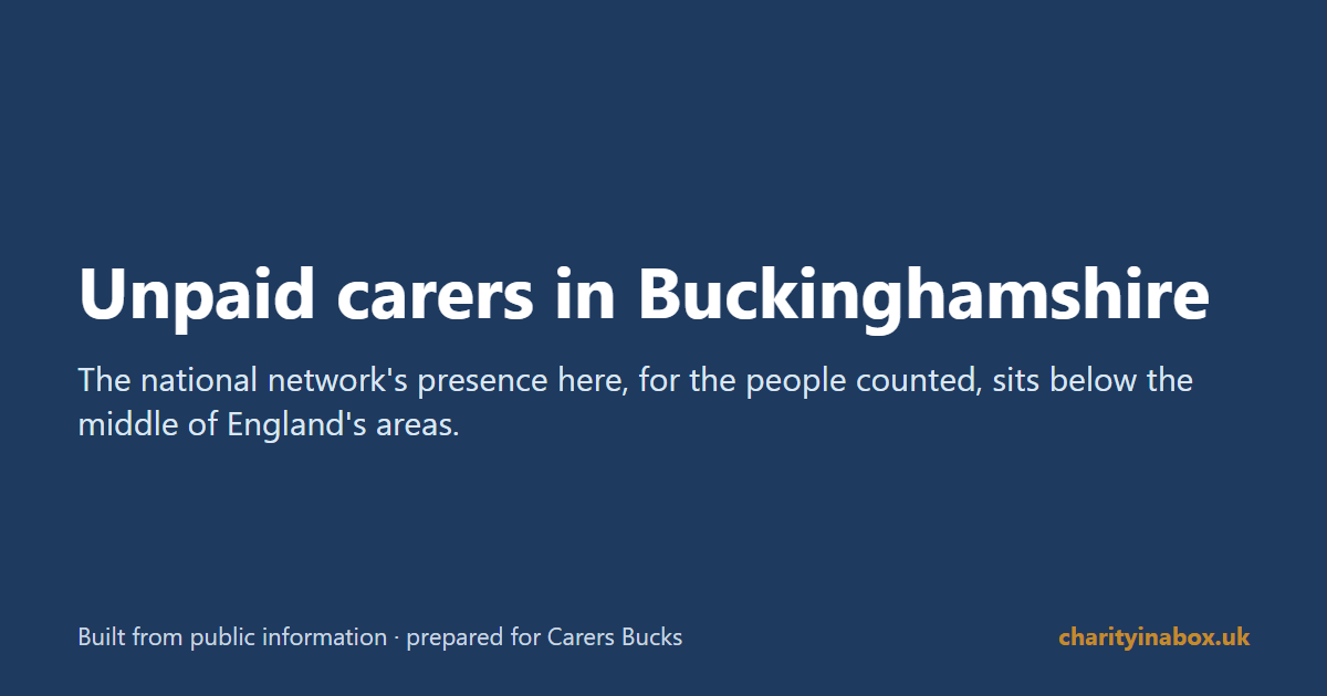 Unpaid carers in Buckinghamshire