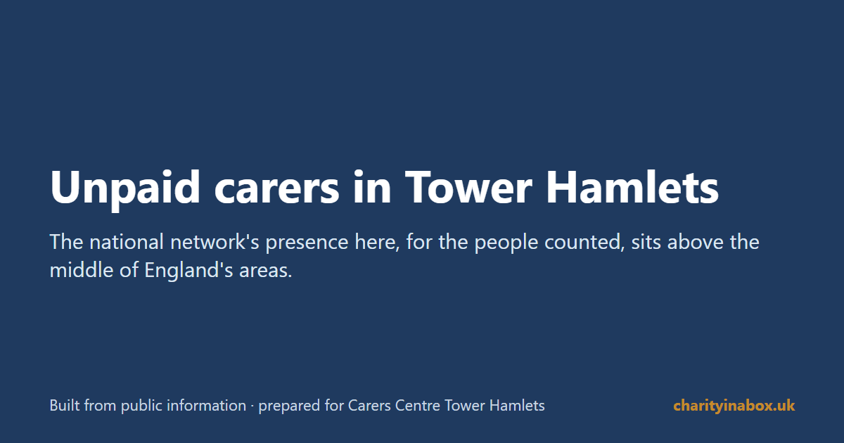 Unpaid carers in Tower Hamlets