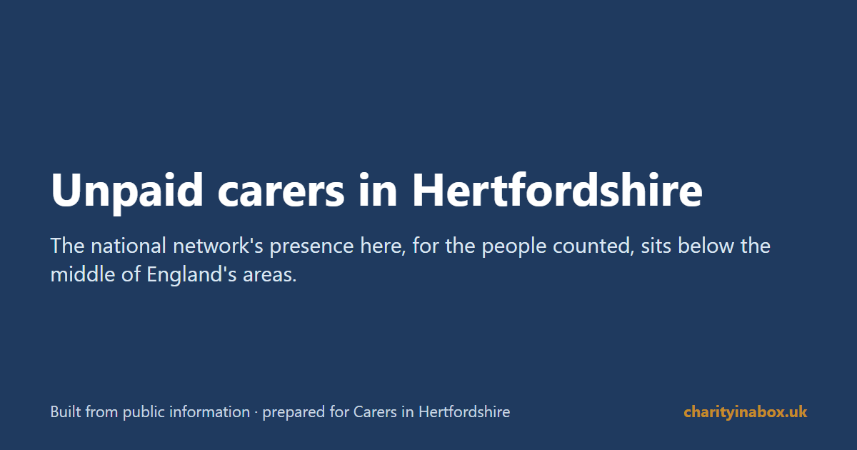 Unpaid carers in Hertfordshire