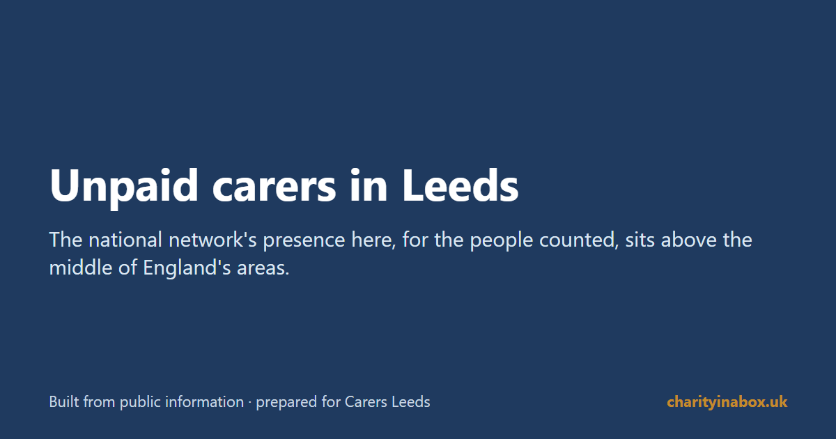 Unpaid carers in Leeds