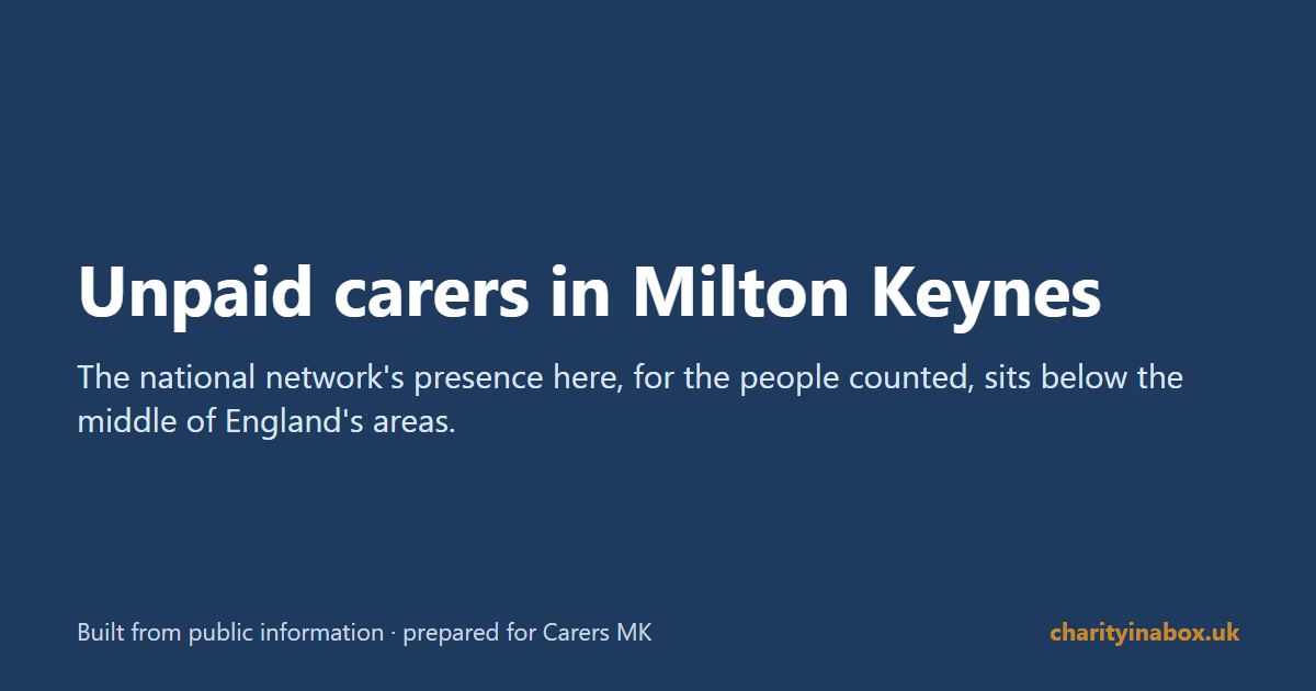 Unpaid carers in Milton Keynes