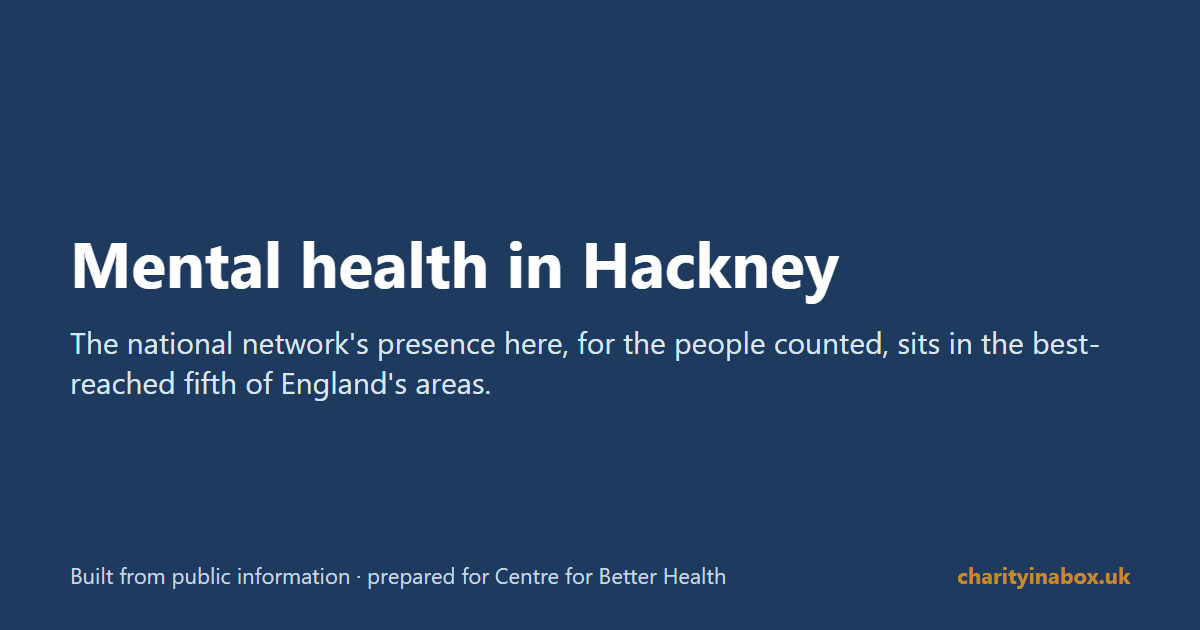 Mental health in Hackney