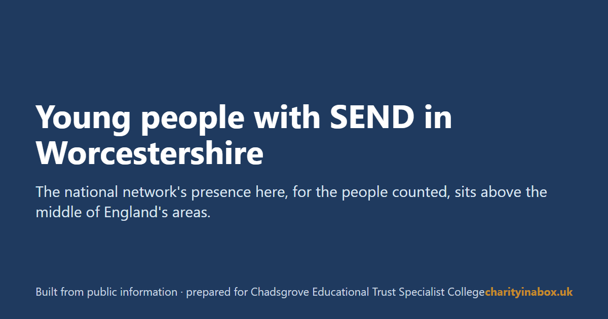 Young people with SEND in Worcestershire