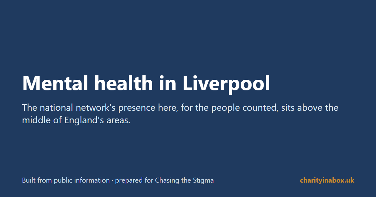 Mental health in Liverpool