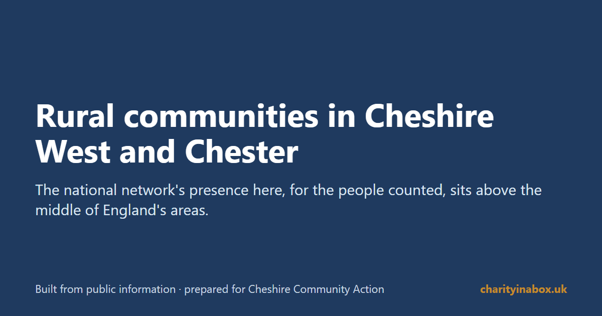 Rural communities in Cheshire West and Chester