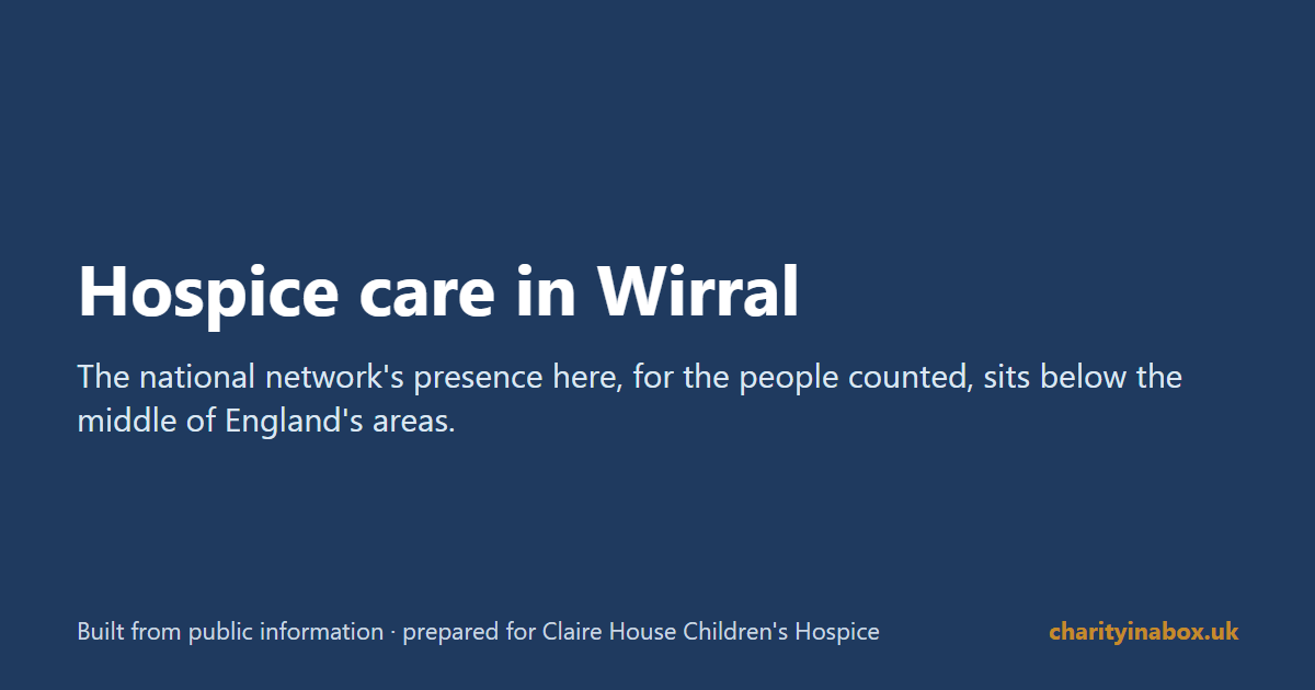 Hospice care in Wirral