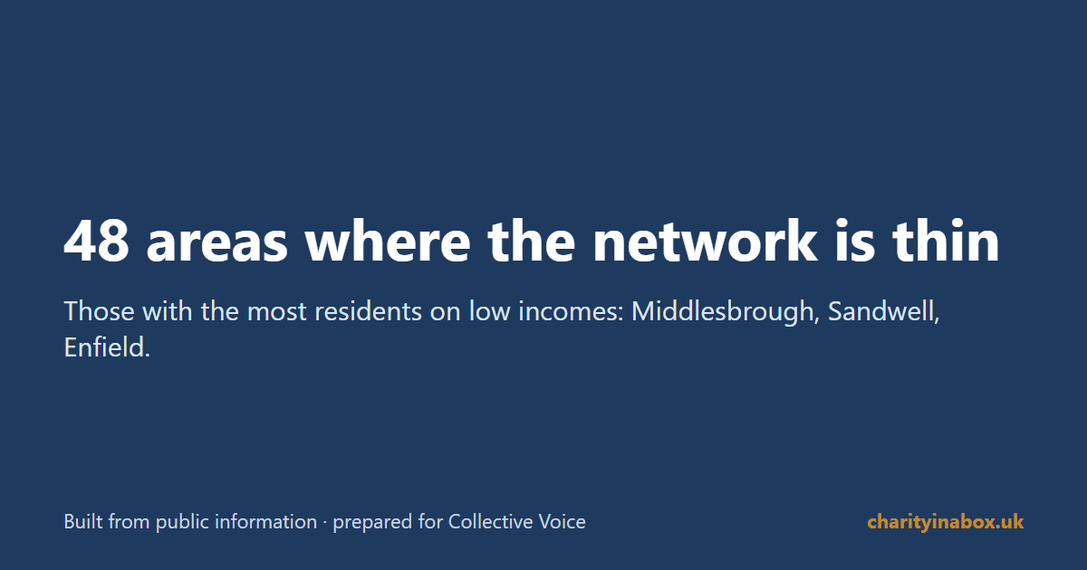 48 areas where the network is thin
