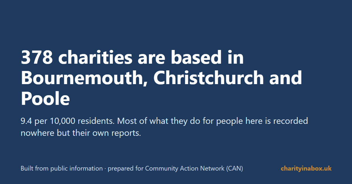 378 charities are based in Bournemouth, Christchurch and Poole