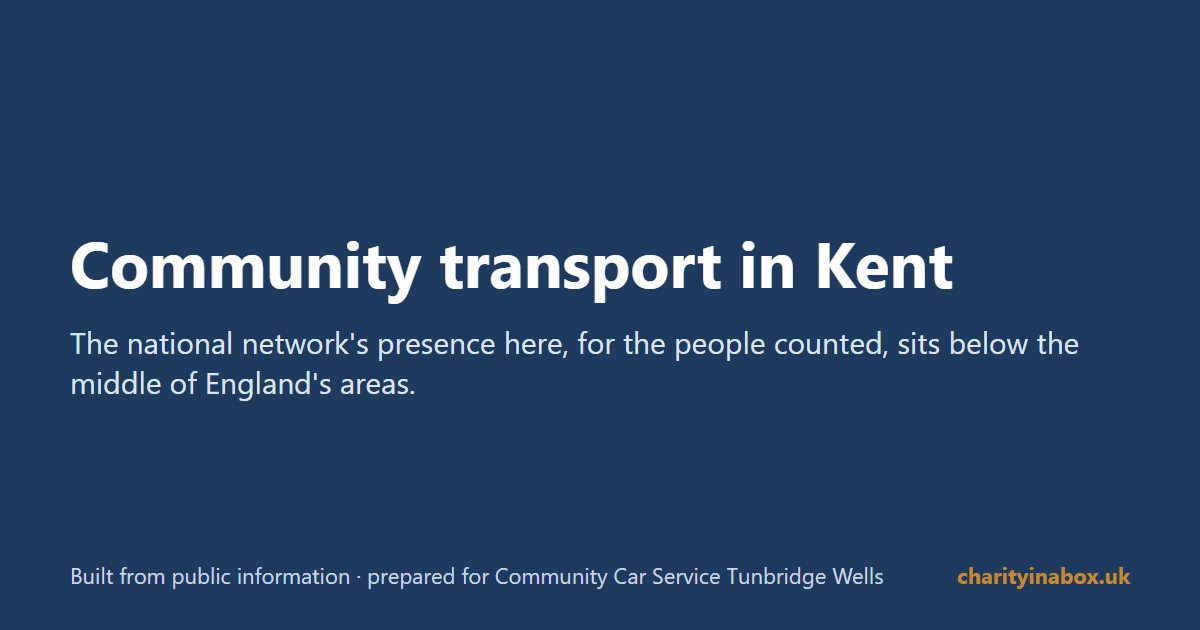 Community transport in Kent