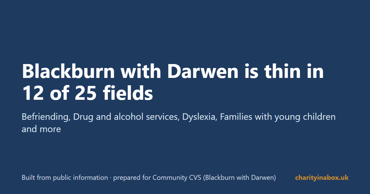 Blackburn with Darwen is thin in 12 of 25 fields
