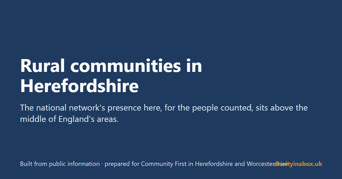 Rural communities in Herefordshire
