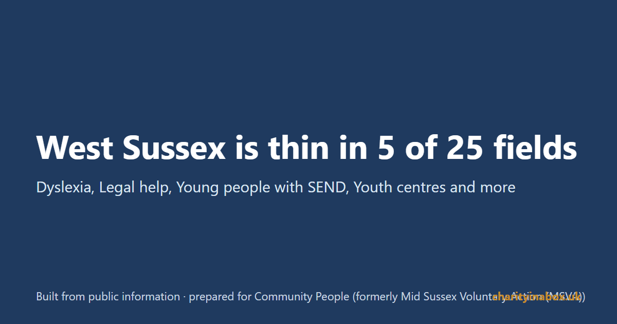 West Sussex is thin in 5 of 25 fields